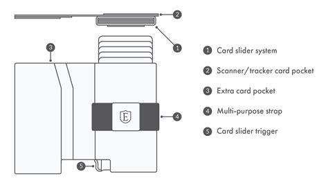 ekster wallet user manual|ekster wallet warranty.